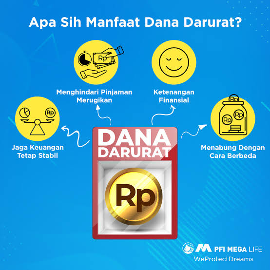 Cara Mengembalikan Pinjaman Dana Darurat!Hubungi Admin