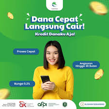 Cara Mengembalikan Pinjaman Dana Kredit/Hubungi Kontak Admin